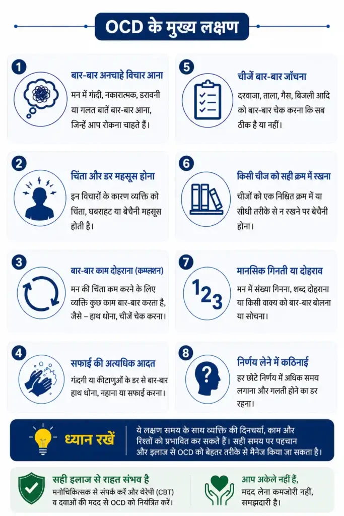 ओसीडी के लक्षण (ocd symptoms in hindi)