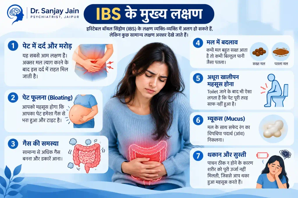 IBS Symptoms in Hindi | IBS के सामान्य लक्षण